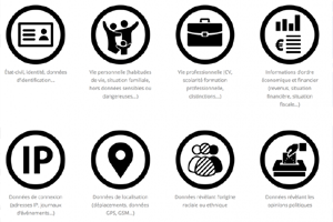 PrivacyIcons